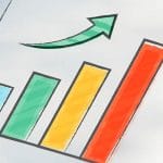 A graph showing improvement in SEO rankings. Represents how keyword tracking can help you see your progress