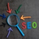 A magnifying glass with the text SEO and colorful arrows nearby. Simplified SEO offers search engine optimization for counselors. Learn more about counselor SEO, how to build SEO for therapists, and how we can offer support today!
