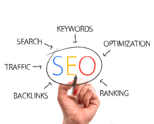Graphic demonstrating the positive impact of marketing SEO for SLPS - enhance your reputation and build trust with potential clients